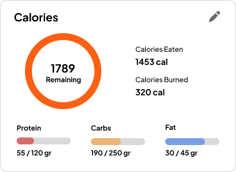Nutrition Insights